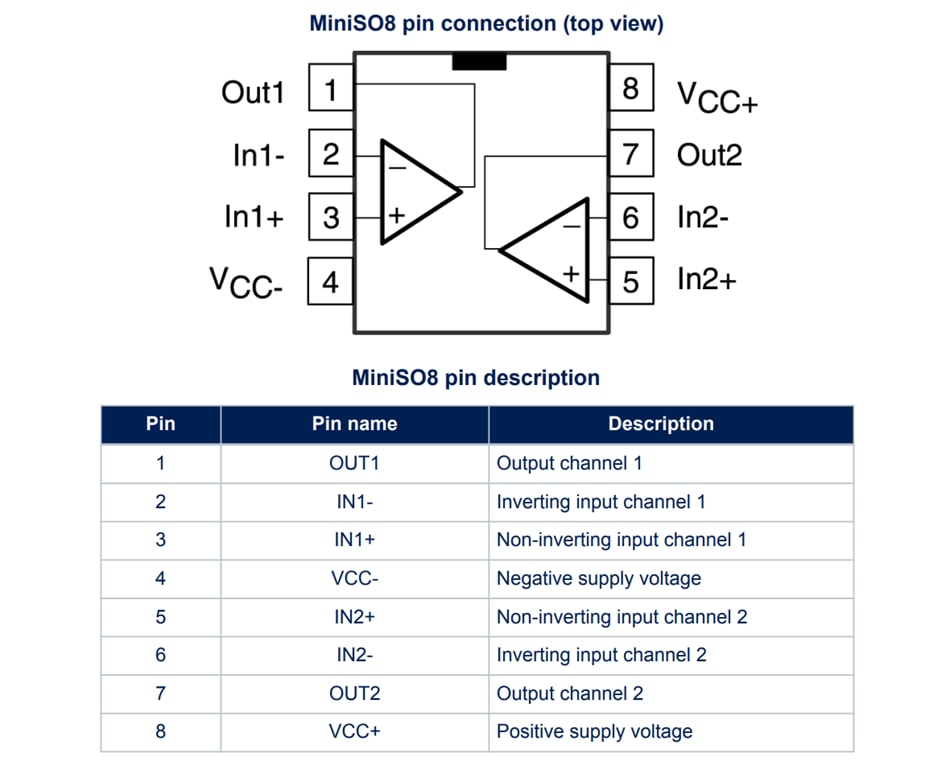 Location Circuit - STMicroelectronics TSL6201, TSL6202, & TSL6204 Op Amps